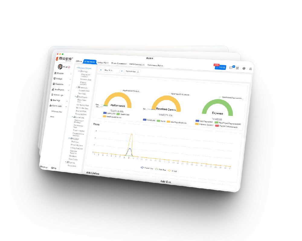 Premier Real Estate SaaS: Full English Support for Global Agencies